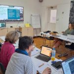 Include3 project team in transnational project meet in social innovation hub, Nicosia, Cyprus hosted by SYNTHESIS Center for Research and Education: working session